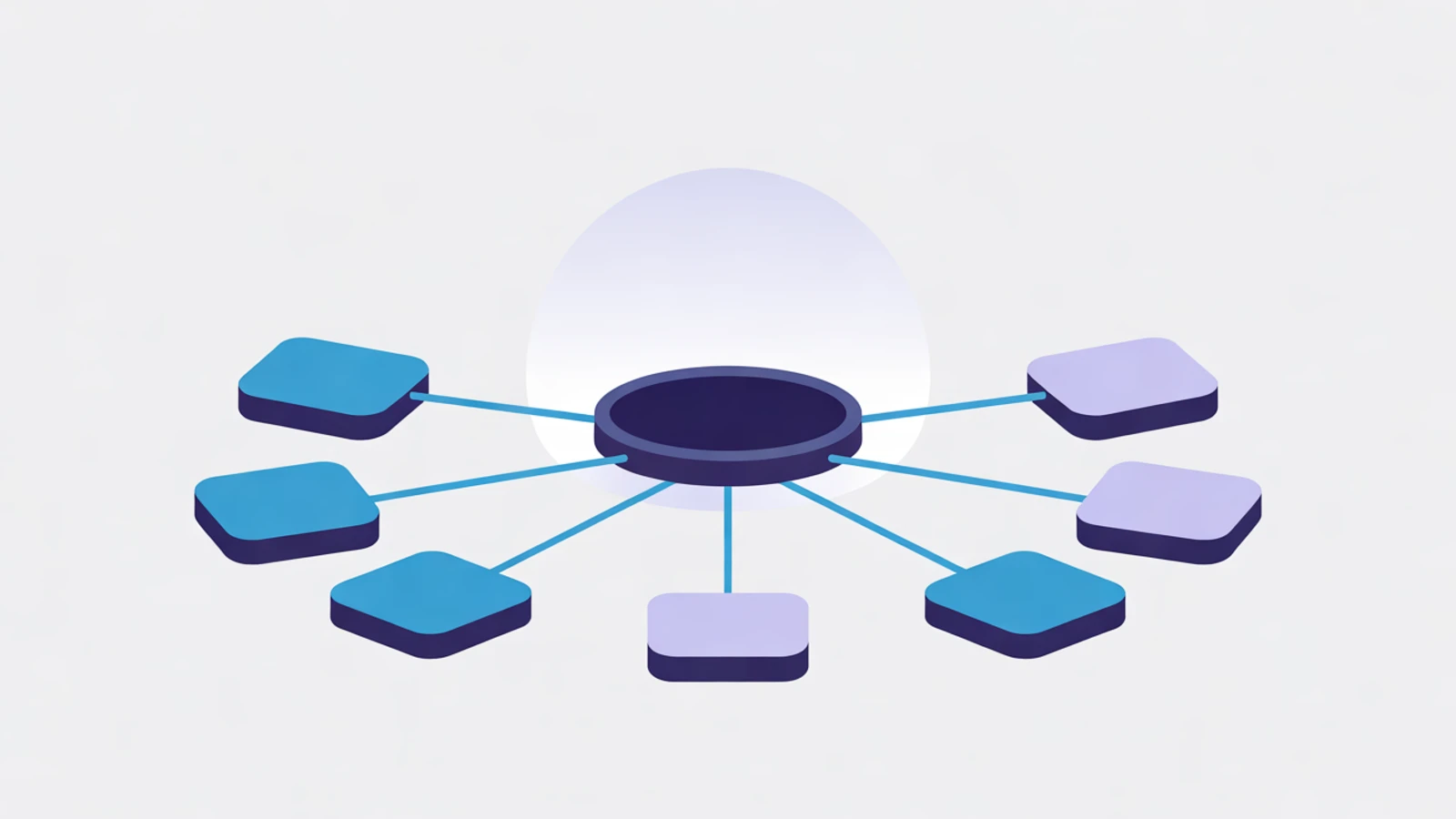 A navy hub with a soft glow behind it sits at the center of a ring of seven plain cyan and lavender tiles, each joined to the hub by a thin line, picturing an open platform with systems connected naturally around it.